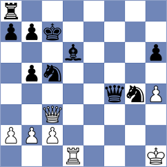 Palczert - Breuil (chess.com INT, 2024)