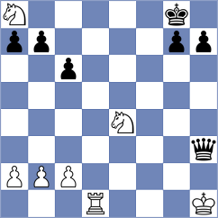 Riabov - Upero (Chess.com INT, 2020)
