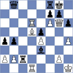 Markosian - Donchenko (Chess.com INT, 2017)