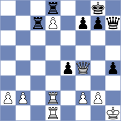 Sumaneev - Xu Yuanyuan (chess.com INT, 2022)