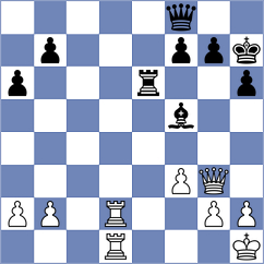 Burke - Minina (chess.com INT, 2024)
