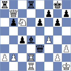 Rosen - Brzeski (chess.com INT, 2024)
