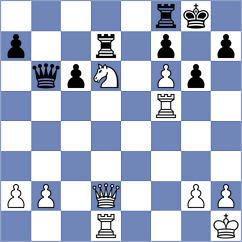Kobalia - Pile (Chess.com INT, 2021)