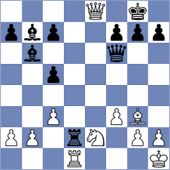 Janaszak - Hrbek (chess.com INT, 2024)