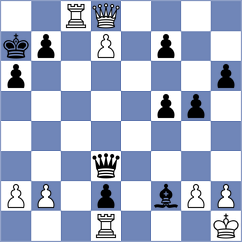 Miranda Vargas - Ulloa Centeno (Chess.com INT, 2021)