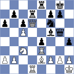 Rama - Svane (chess.com INT, 2024)
