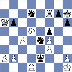 Fus - Aukhatov (chess.com INT, 2022)