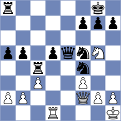 Davalos Prieto - Gonzalez Zharikov (chess.com INT, 2024)