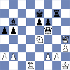 Demina - Wanyama (chess.com INT, 2024)