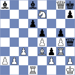 Khodjimatov - Tharushi (chess.com INT, 2023)