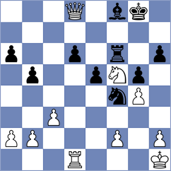 Costachi - Aung Thant Zin (chess.com INT, 2023)