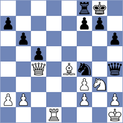 Czerwonski - Murthy (chess.com INT, 2024)