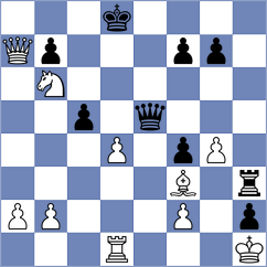 Kleiman - Wu (chess.com INT, 2023)