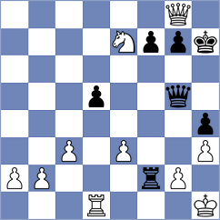 Guz - Nguyen (chess.com INT, 2021)