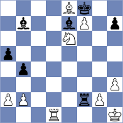 Gholami Orimi - Prithu (chess.com INT, 2023)