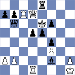 Guliev - Rudykh (Chess.com INT, 2021)