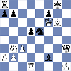 Kulkarni - Wagner (chess.com INT, 2023)