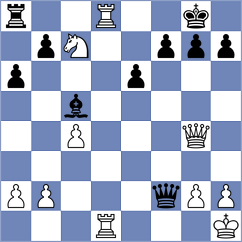 Martinez Pla - Al-Blooshi (chess.com INT, 2024)
