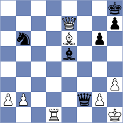 Gahan - Turincio Garcia (Chess.com INT, 2020)