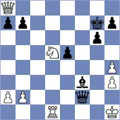 Samadov - Atanasov (Chess.com INT, 2020)
