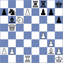 Iskusnyh - Albertini (chess.com INT, 2023)