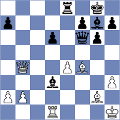 Palacio - Koridze (chess.com INT, 2020)