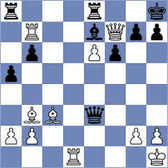 Khamrakulov - Manzone (Chess.com INT, 2020)