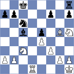 Schut - Wartiovaara (chess.com INT, 2024)
