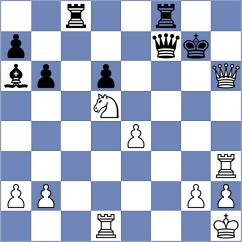 Sharma - Sadhwani (Chess.com INT, 2019)