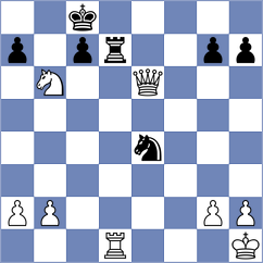 Khabinets - Allahverdiyeva (chess.com INT, 2021)