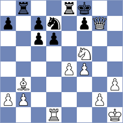 Varacalli - Millard (Chess.com INT, 2020)