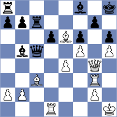 Manukian - Lakshmi (chess.com INT, 2023)