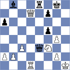 Cristobal - Ashraf (chess.com INT, 2024)