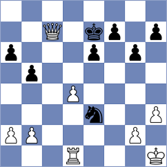 Larina - Provine (chess.com INT, 2021)