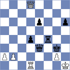 Sochacki - Naroditsky (chess.com INT, 2023)