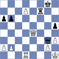 Koustav - Desideri (chess.com INT, 2021)