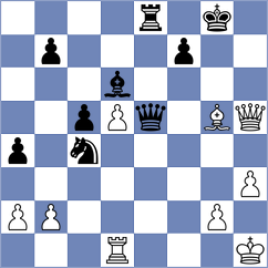 Jarocka - Van Osch (chess.com INT, 2023)
