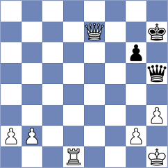 Gasanov - Nebolsina (Chess.com INT, 2020)