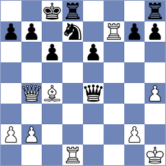 Kornyukov - Yonal (Chess.com INT, 2021)