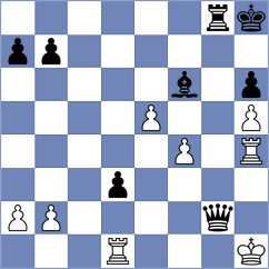 Nguyen - Arabidze (chess.com INT, 2021)
