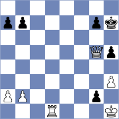 Chandratreya - Guimaraes (Chess.com INT, 2021)