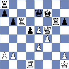 Kushch - Tarnowska (chess.com INT, 2024)