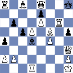Pogosian - Damjanovic (Chess.com INT, 2021)