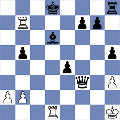 Wagner - Boyer (chess.com INT, 2021)