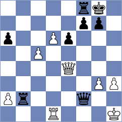 Dang - Toncheva (chess.com INT, 2022)
