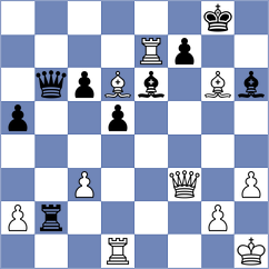 Kadric - Wei (Chess.com INT, 2020)