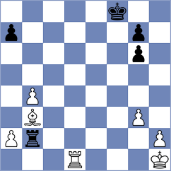 Sahl - Kiseleva (Chess.com INT, 2020)