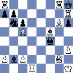 Korkmaz - Bognar (Chess.com INT, 2021)