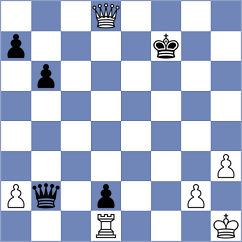 Imani - Alavi (Chess.com INT, 2021)