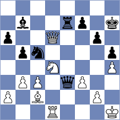 Rosh - Huayhuas Robles (chess.com INT, 2024)